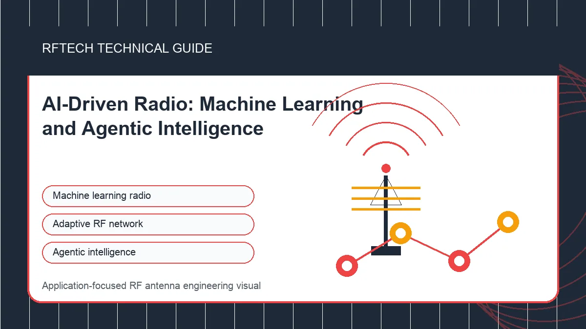 AI-Driven Radio: Machine Learning and Agentic Intelligence technical illustration for RF antenna applications