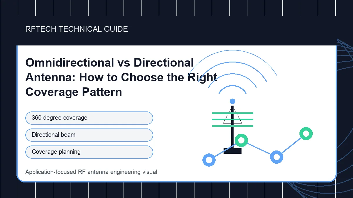Omnidirectional vs Directional Antenna: How to Choose the Right Coverage Pattern technical illustration for RF antenna applications