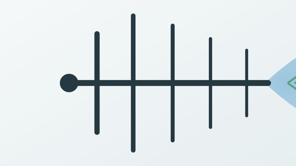 Yagi antenna with driven element, reflector and directors producing a focused beam