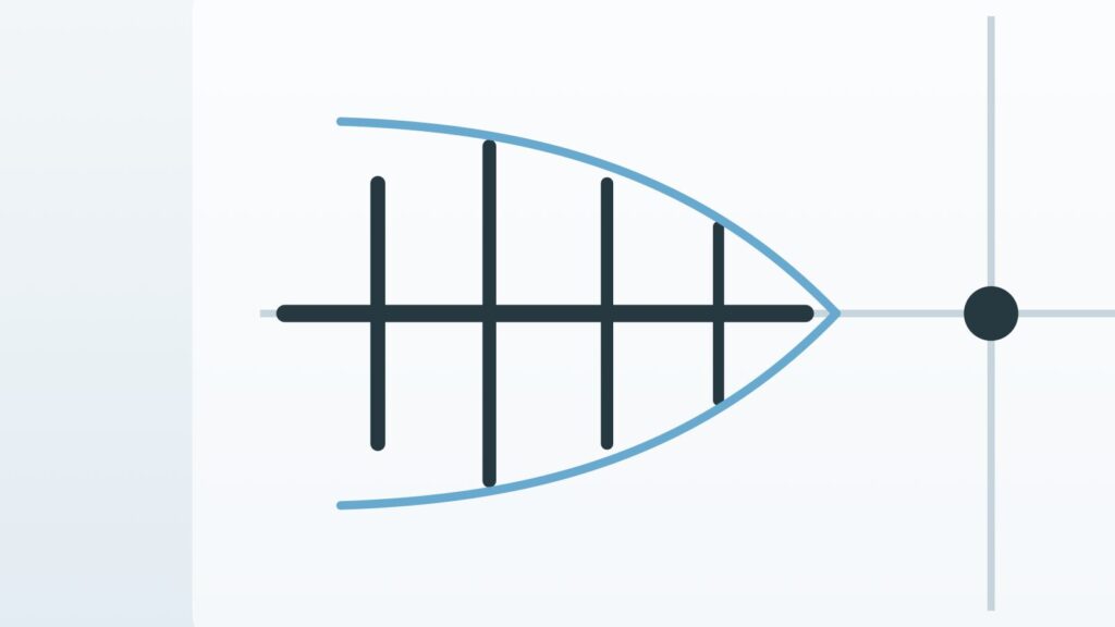 Comparison of focused Yagi coverage and wider LPDA coverage by scenario