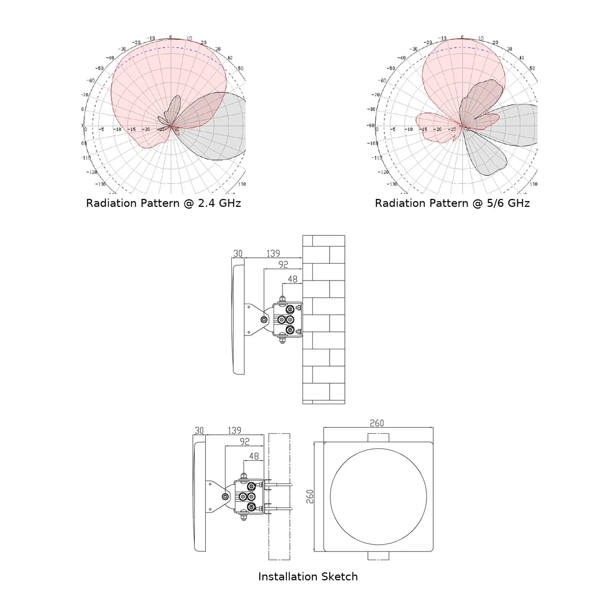 GLVH2471G10BKRY radiation patterns and mast or wall installation drawing