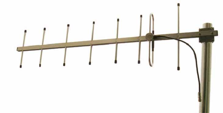 GLTDJ400Z8 400–480 MHz 8-Element UHF Yagi Antenna