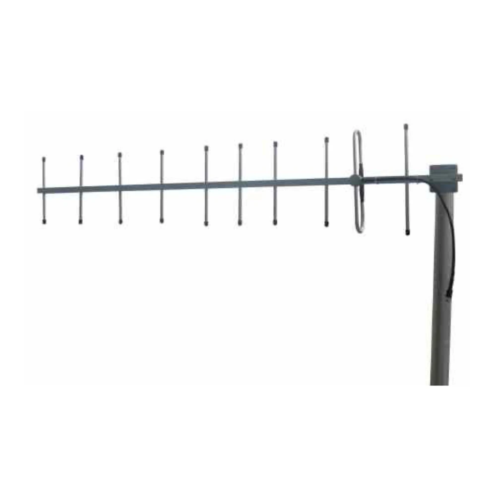 GL400Z10, Z5, Z6 and Z8 Yagi Antennas