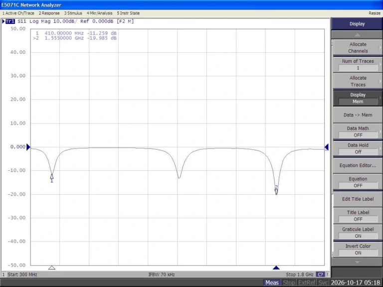 GLSY-GPS433 test data