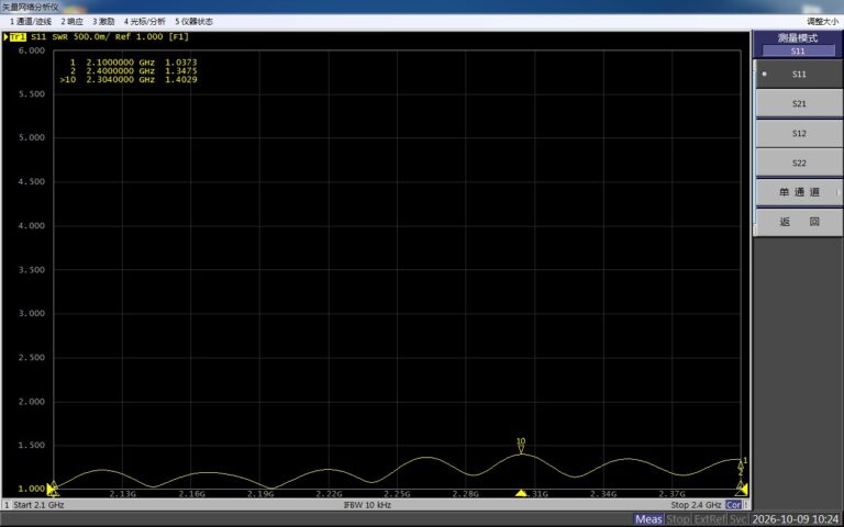 GLW2400V14 sample VSWR sweep from 2100 to 2400 MHz, with markers 1.0373 at 2100 MHz, 1.4029 at 2304 MHz and 1.3475 at 2400 MHz.