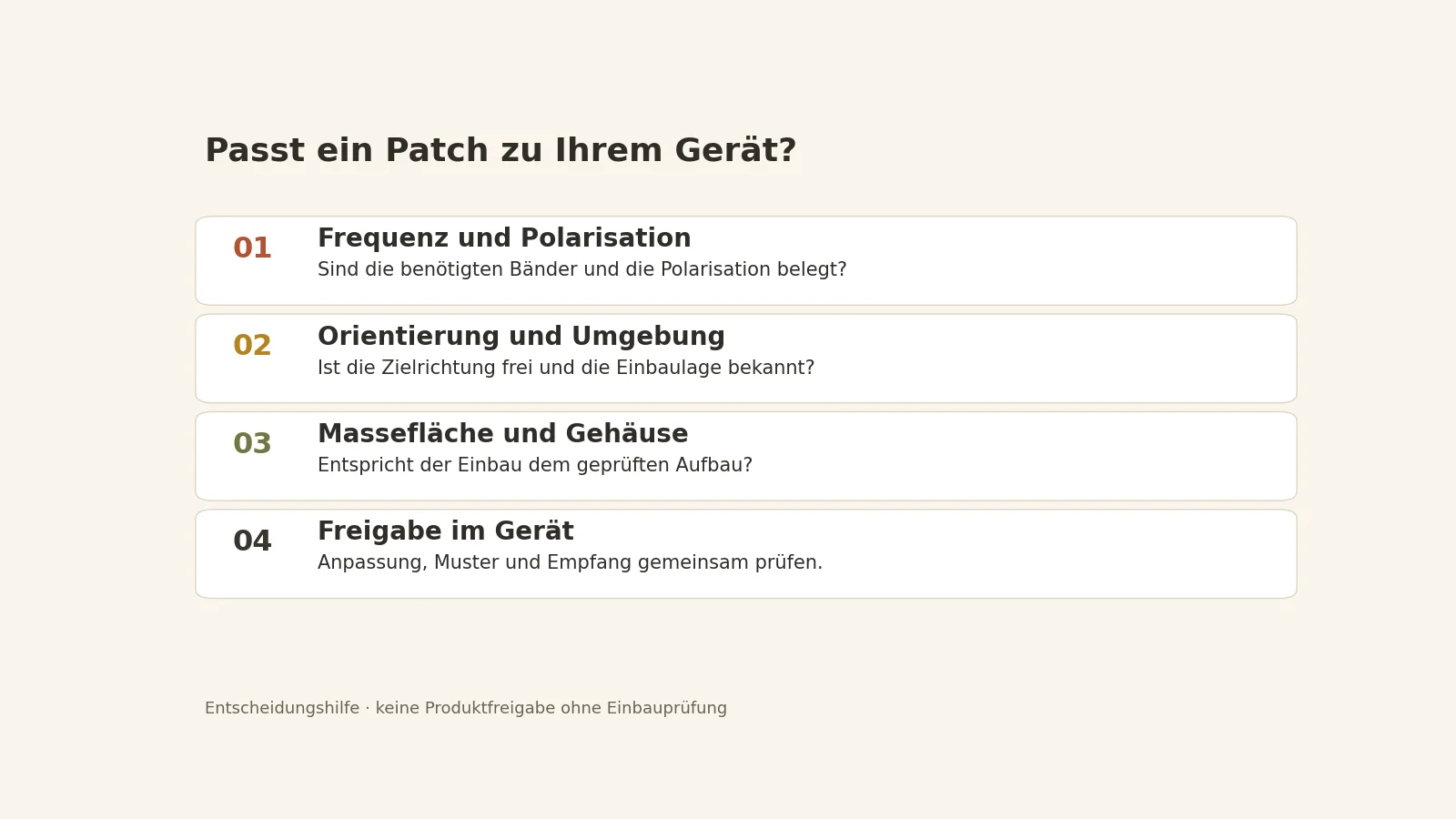 Vier Prüffragen zur Eignung einer Patchantenne für Frequenz, Orientierung, Einbau und Freigabe